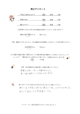 愛知県名古屋市名東区のお客様