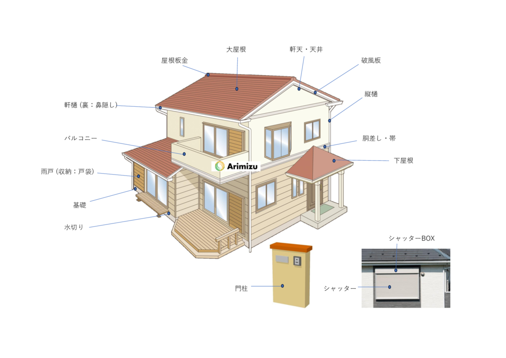 建物箇所テスト17のサムネイル